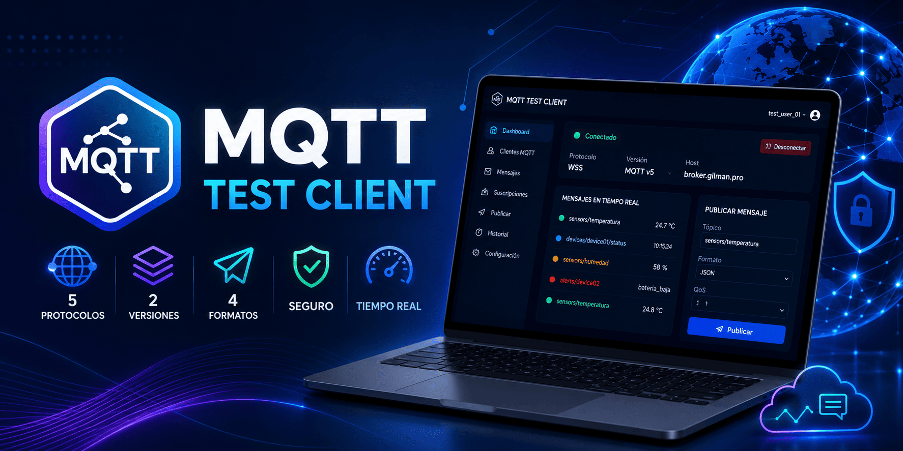 Test MQTT